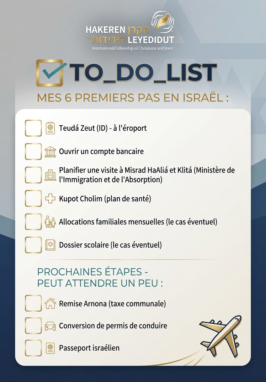 Checklist Mes premiers pas en Israël - Keren Leyedidout - Liste à télécharger et imprimer